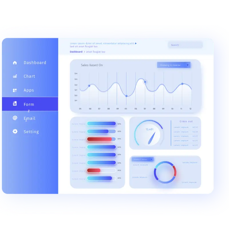 Research & Development